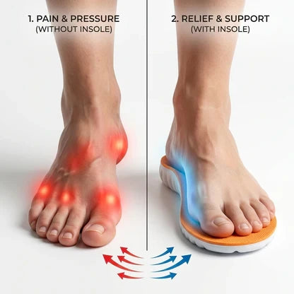 OrthoSure™ Pain Relief Insoles – Support, Align & Reduce Pressure Instantly